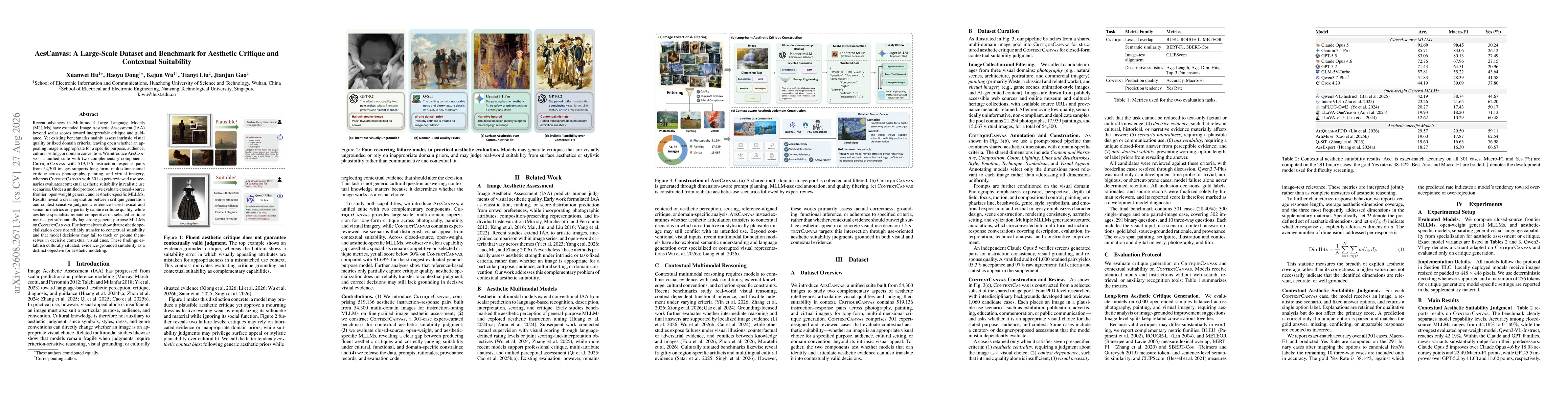 Thumbnail for AesCanvas: A Large-Scale Dataset and Benchmark for Aesthetic Critique and Contextual Suitability