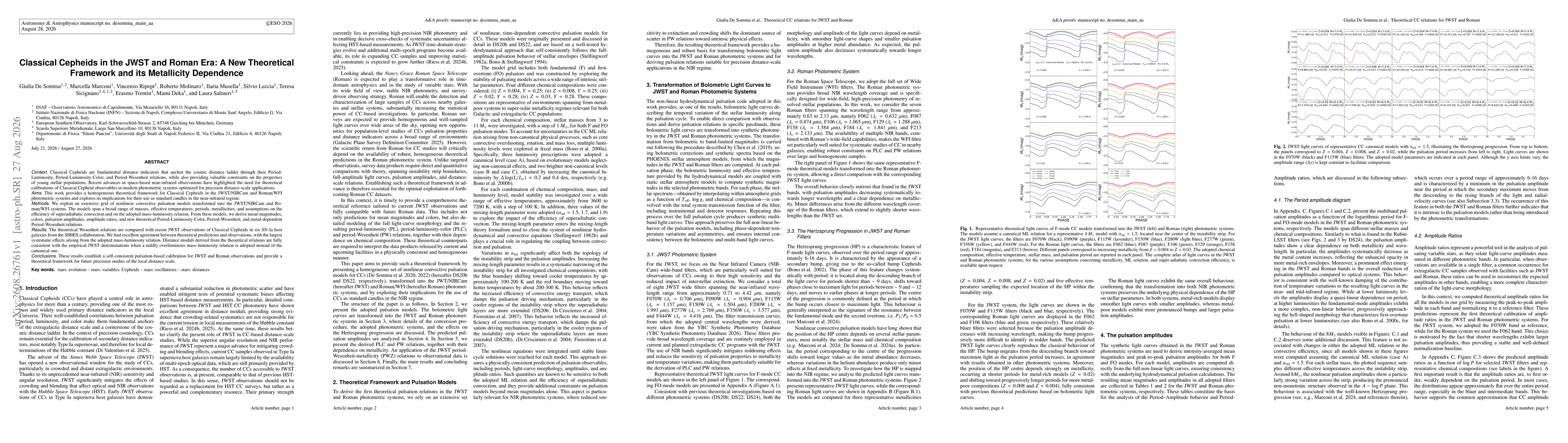 Thumbnail for Classical Cepheids in the JWST and Roman Era: A New Theoretical Framework and its Metallicity Dependence