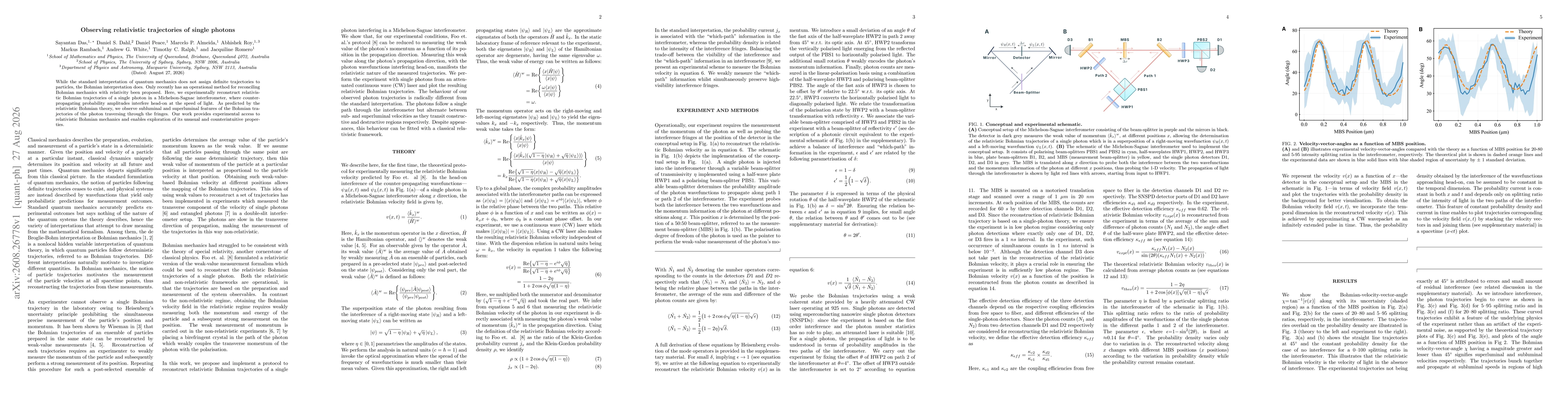Thumbnail for Observing relativistic trajectories of single photons