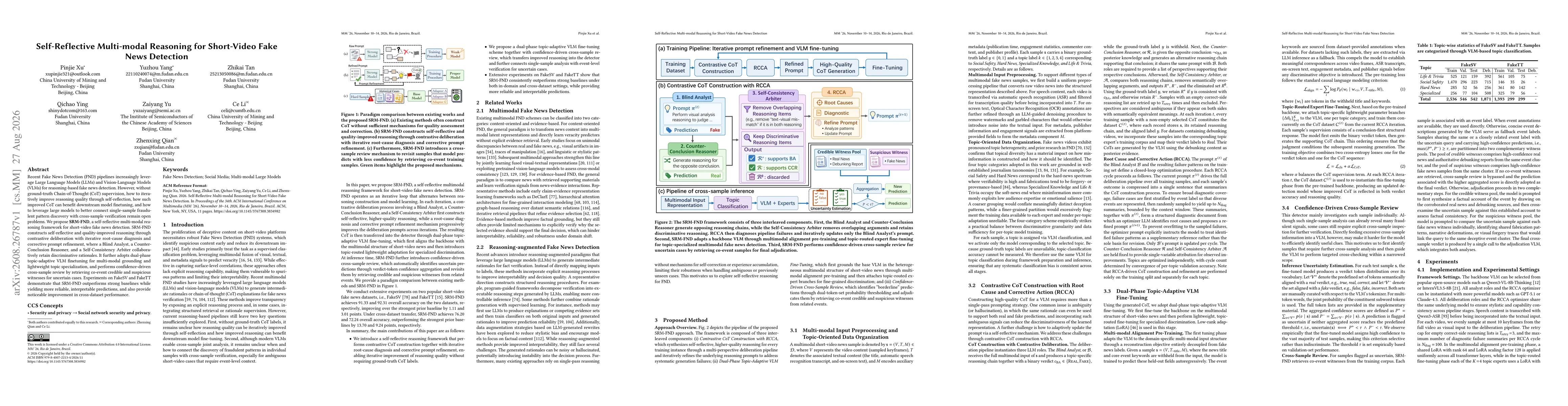 Thumbnail for Self-Reflective Multi-modal Reasoning for Short-Video Fake News Detection