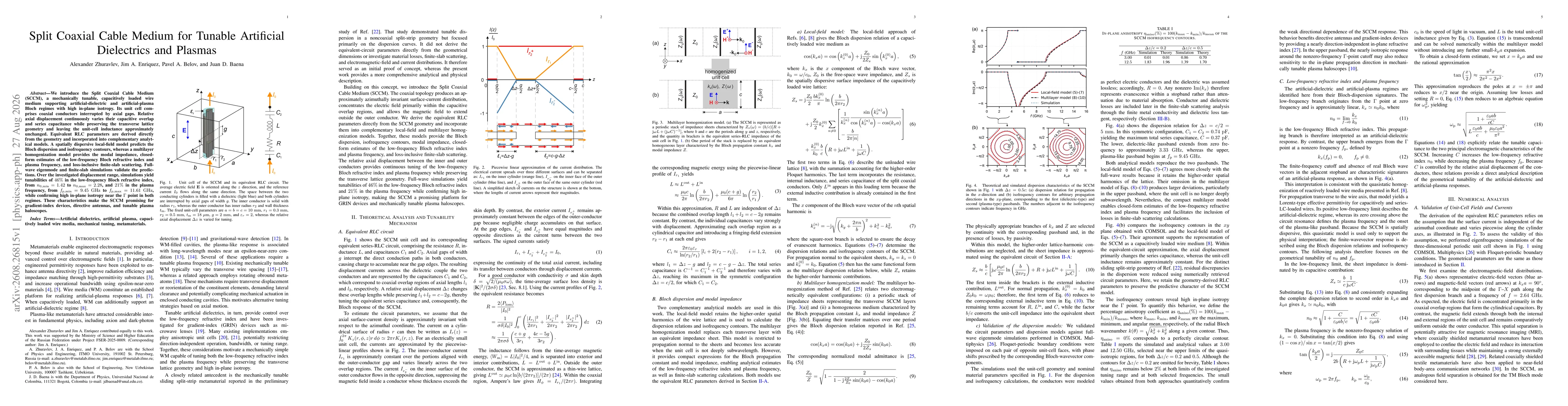 Thumbnail for Split Coaxial Cable Medium for Tunable Artificial Dielectrics and Plasmas
