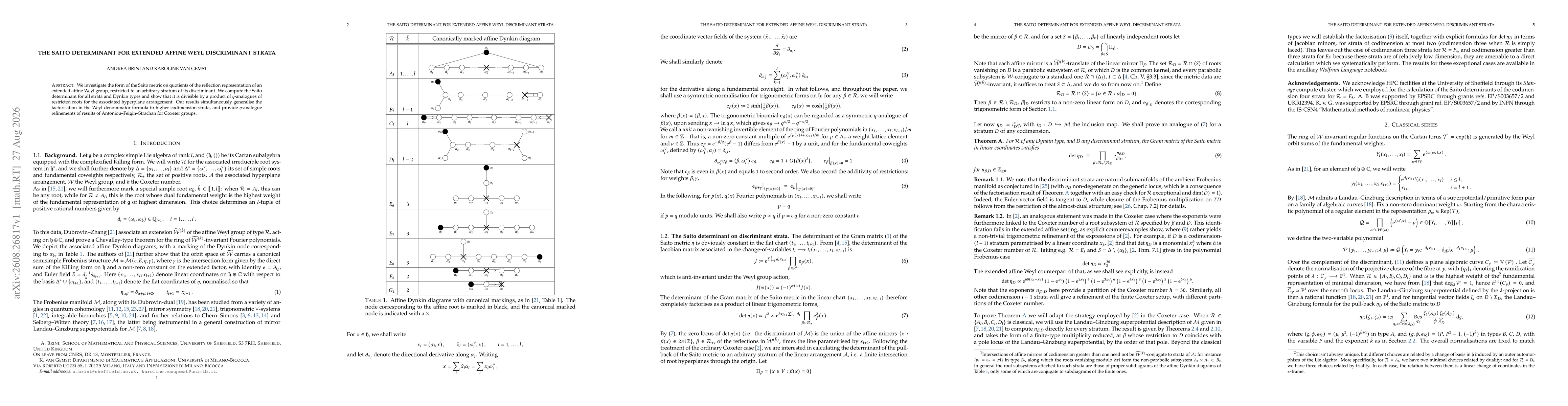 Thumbnail for The Saito determinant for extended affine Weyl discriminant strata