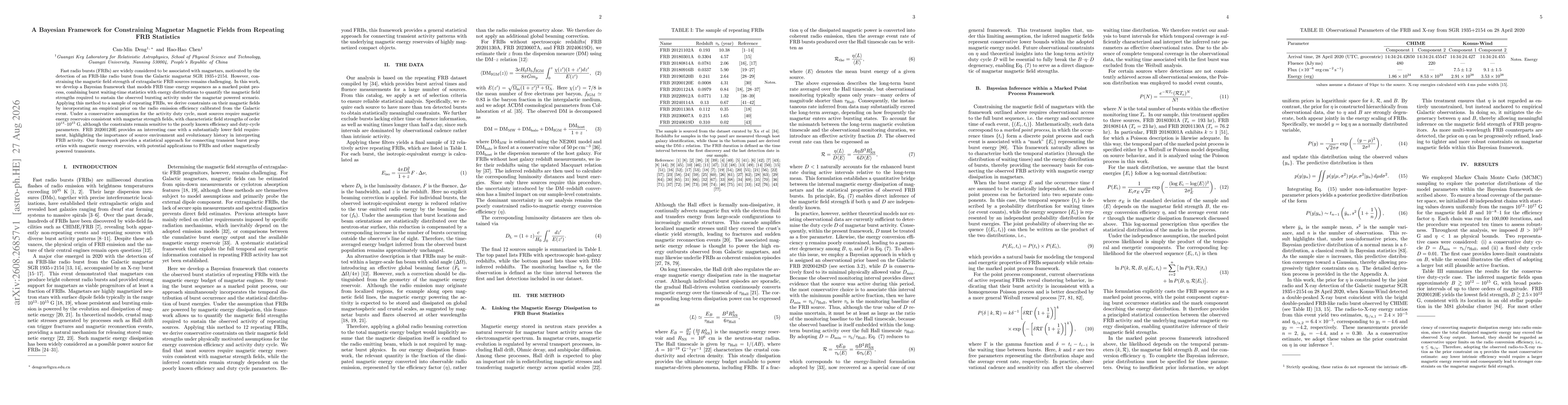 Thumbnail for A Bayesian Framework for Constraining Magnetar Magnetic Fields from Repeating FRB Statistics