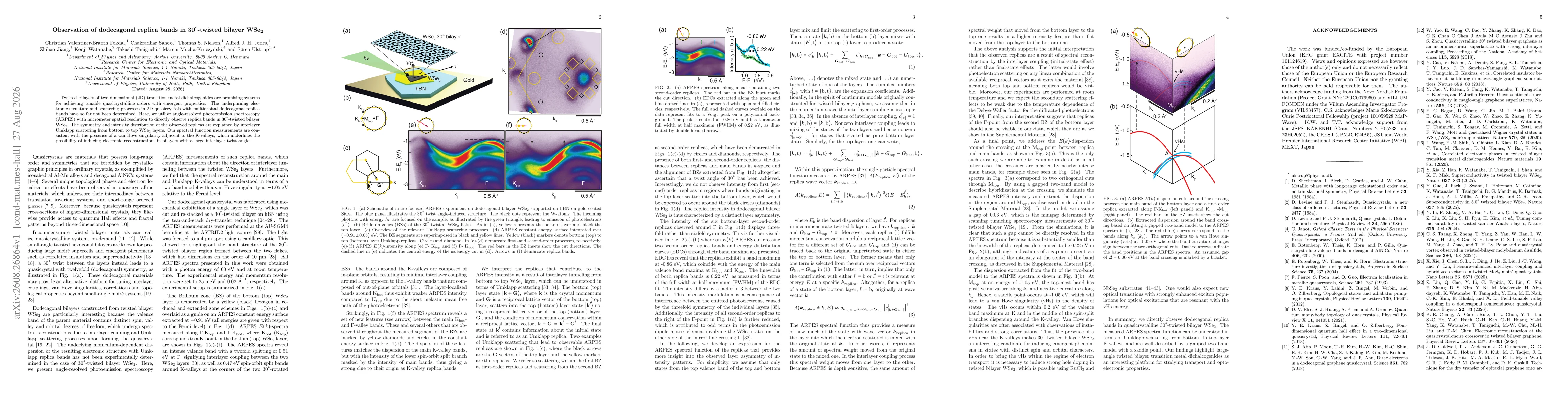Thumbnail for Observation of dodecagonal replica bands in 30$^{\circ}$-twisted bilayer WSe$_2$
