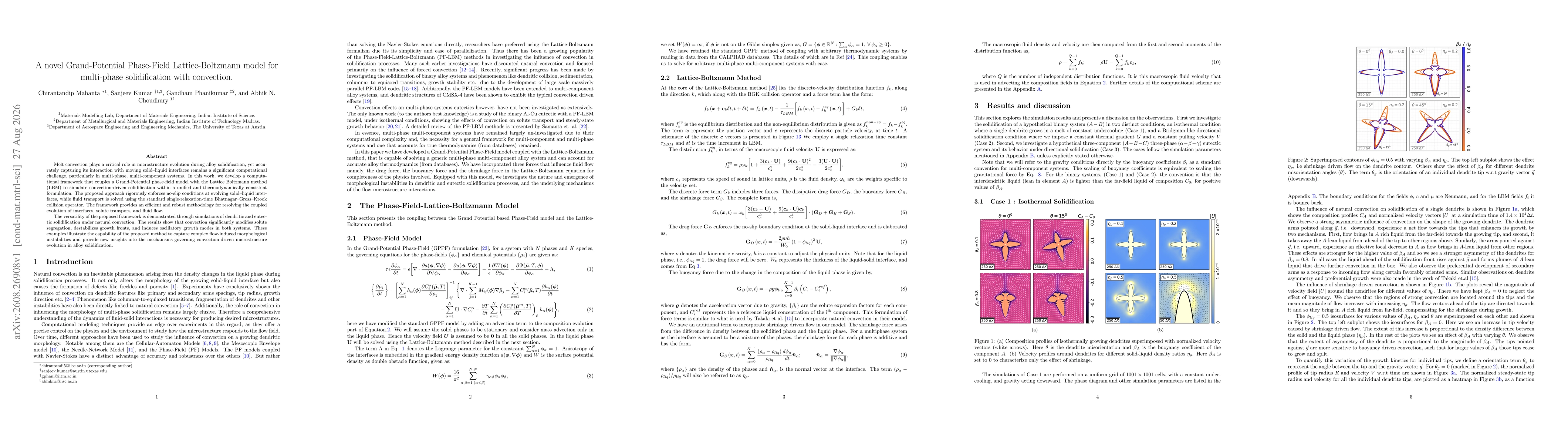 Thumbnail for A novel Grand-Potential Phase-Field Lattice-Boltzmann model for multi-phase solidification with convection