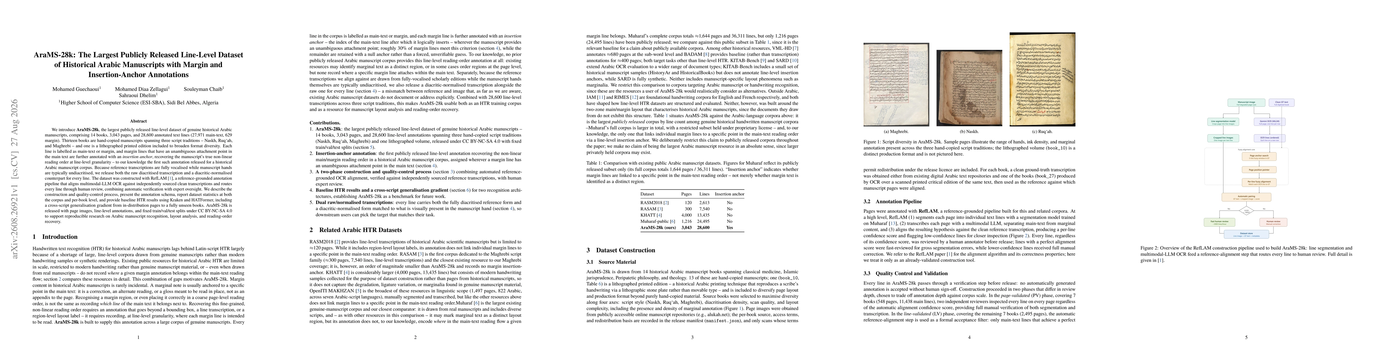 Thumbnail for AraMS-28k: The Largest Publicly Released Line-Level Dataset of Historical Arabic Manuscripts with Margin and Insertion-Anchor Annotations