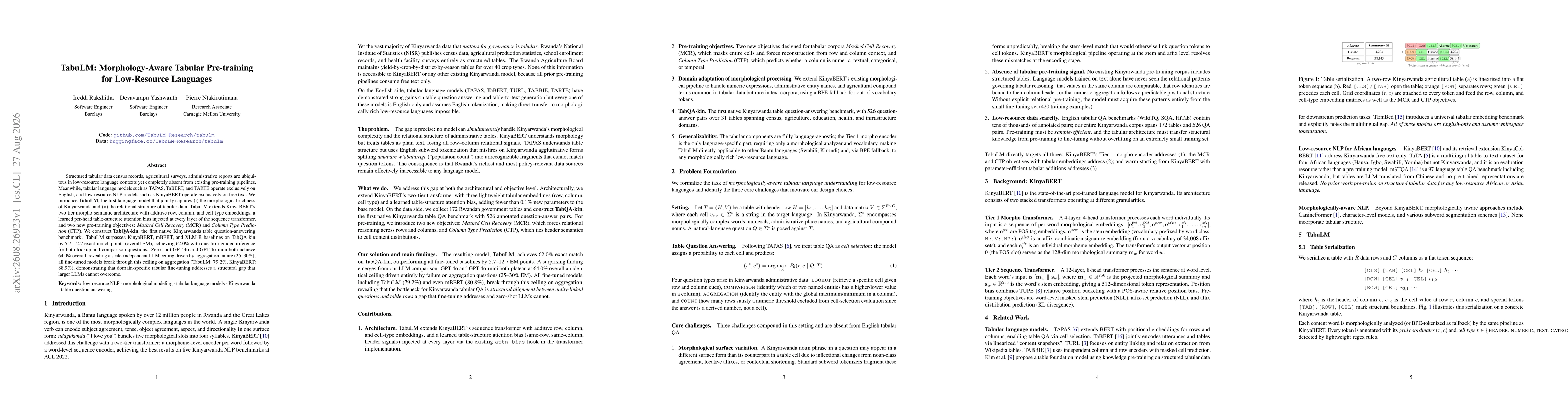 Thumbnail for TabuLM: Morphology-Aware Tabular Pre-training for Low-Resource Languages