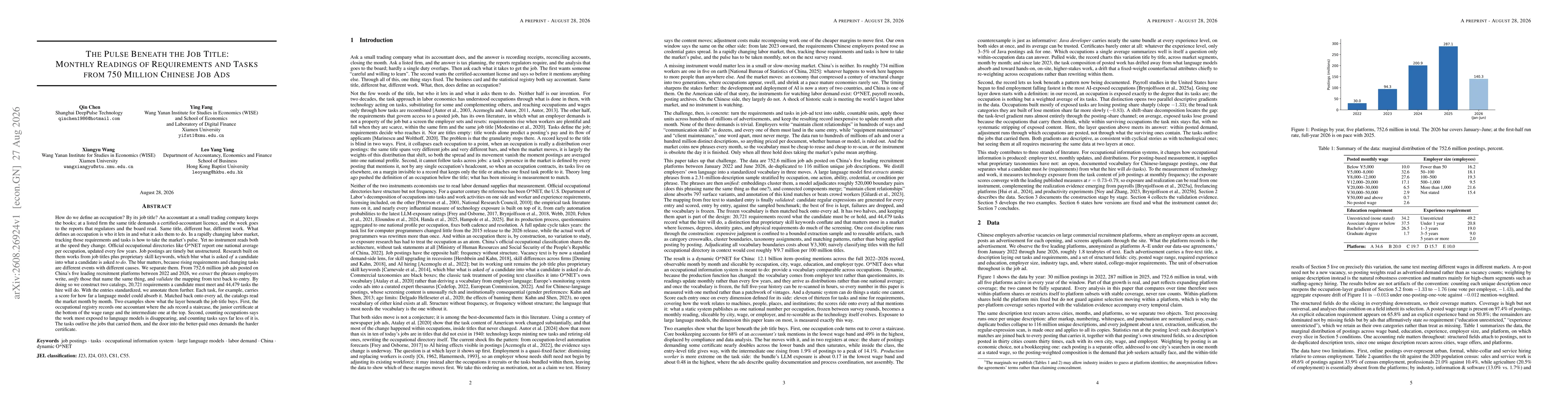 Thumbnail for The Pulse Beneath the Job Title: Monthly Readings of Requirements and Tasks from 750 Million Chinese Job Ads