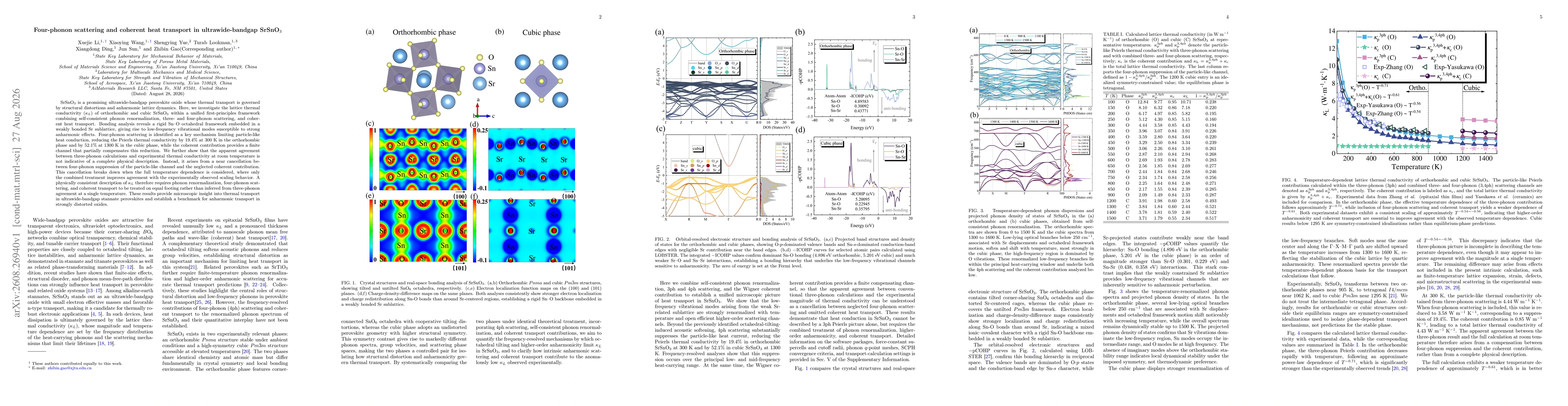 Thumbnail for Four-phonon scattering and coherent heat transport in ultrawide-bandgap SrSnO3