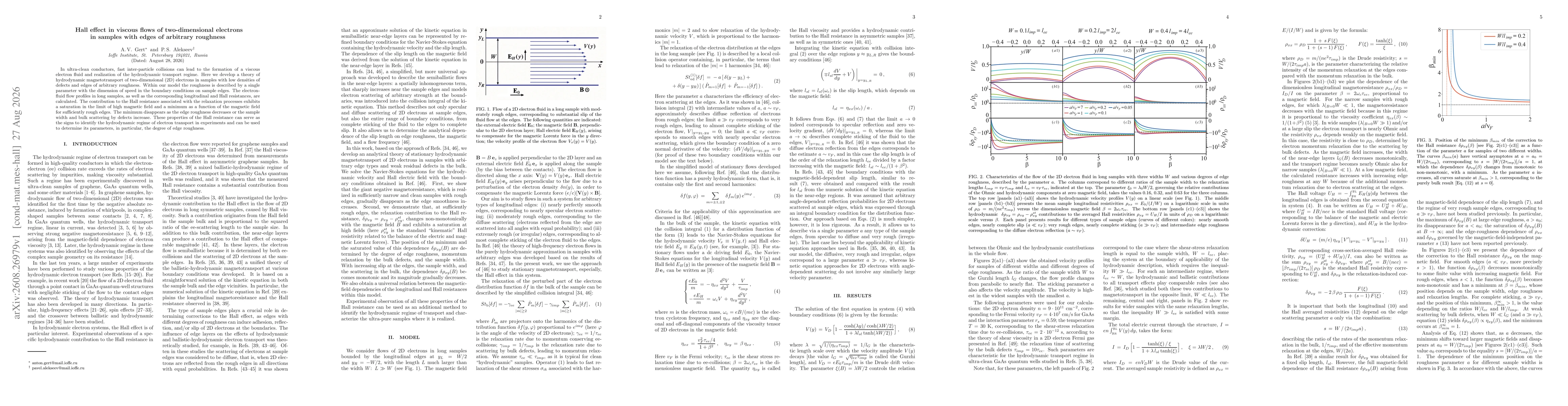 Thumbnail for Hall effect in viscous flows of two-dimensional electrons in samples with edges of arbitrary roughness