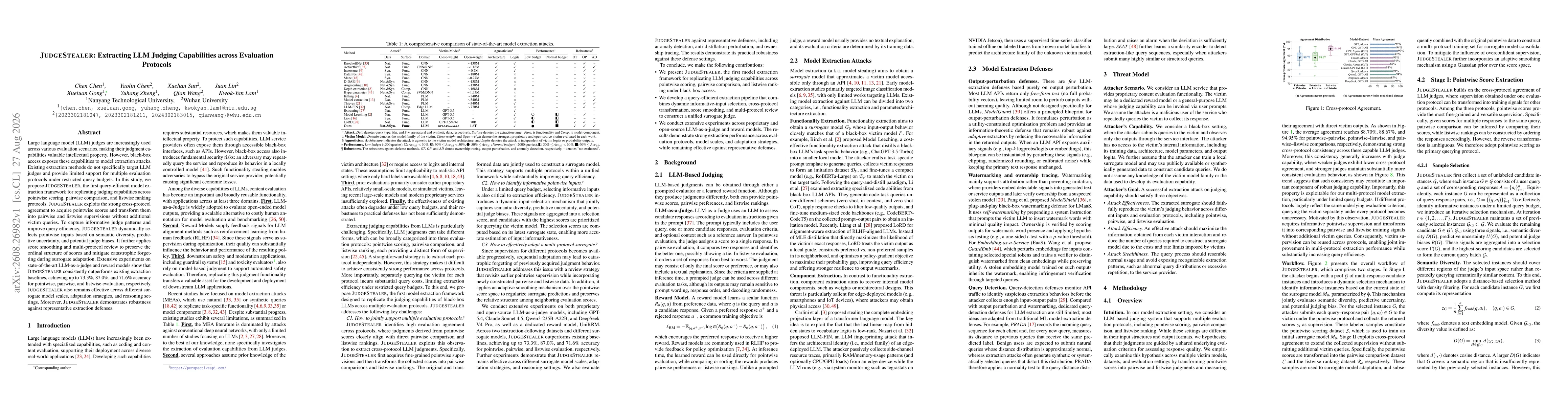 Thumbnail for JudgeStealer: Extracting LLM Judging Capabilities across Evaluation Protocols