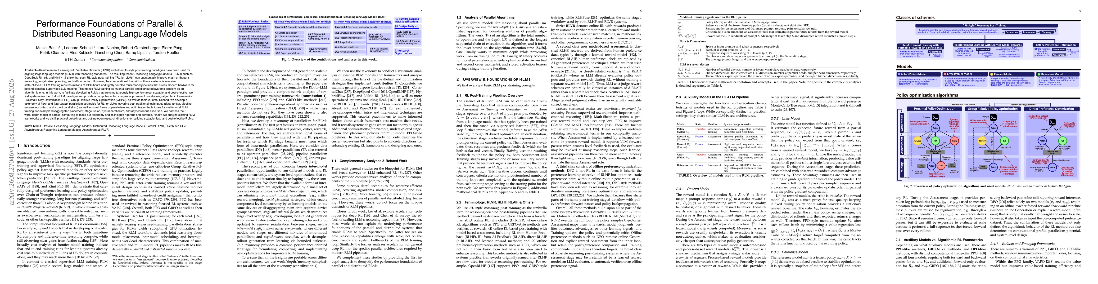 Thumbnail for Performance Foundations of Parallel & Distributed Reasoning Language Models