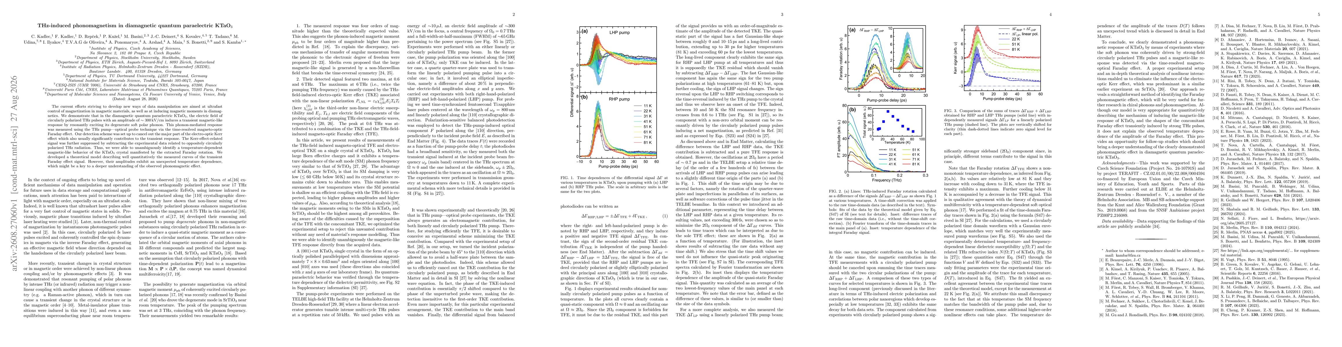 Thumbnail for THz-induced phonomagnetism in diamagnetic quantum paraelectric KTaO$_3$