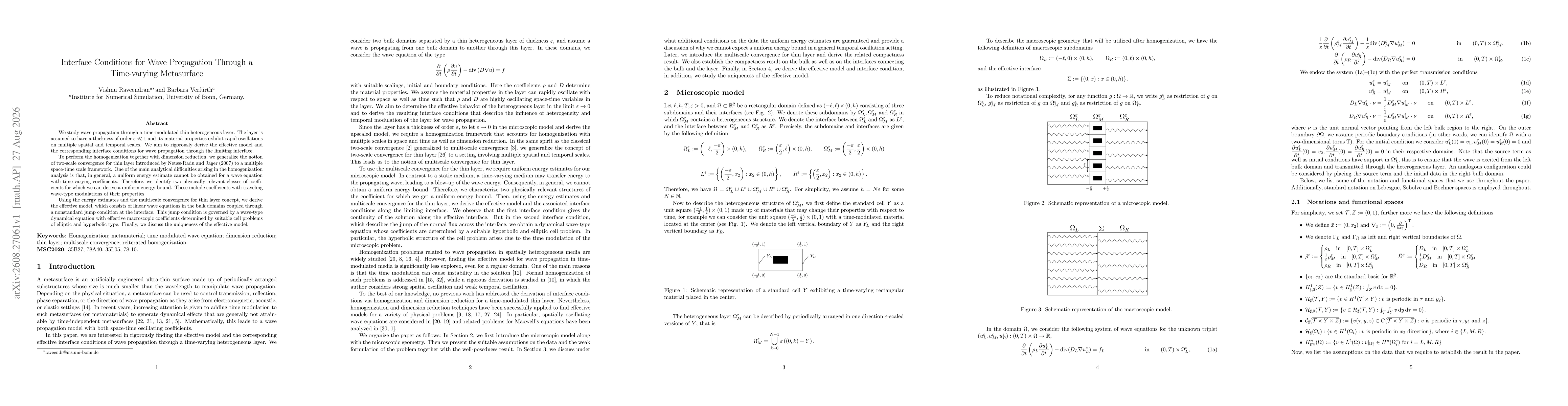 Thumbnail for Interface Conditions for Wave Propagation Through a Time-varying Metasurface