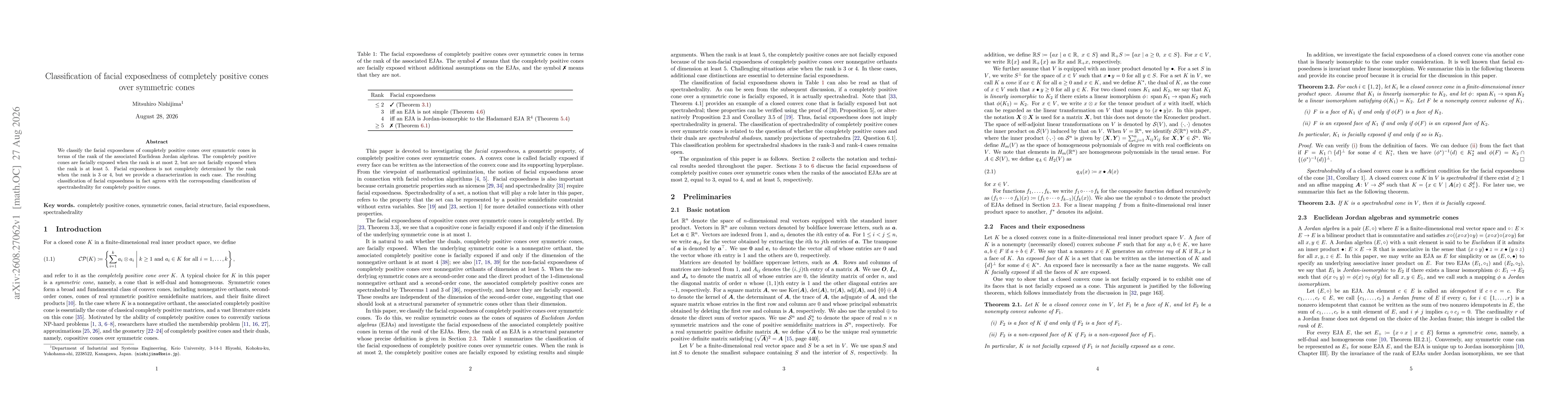 Thumbnail for Classification of facial exposedness of completely positive cones over symmetric cones