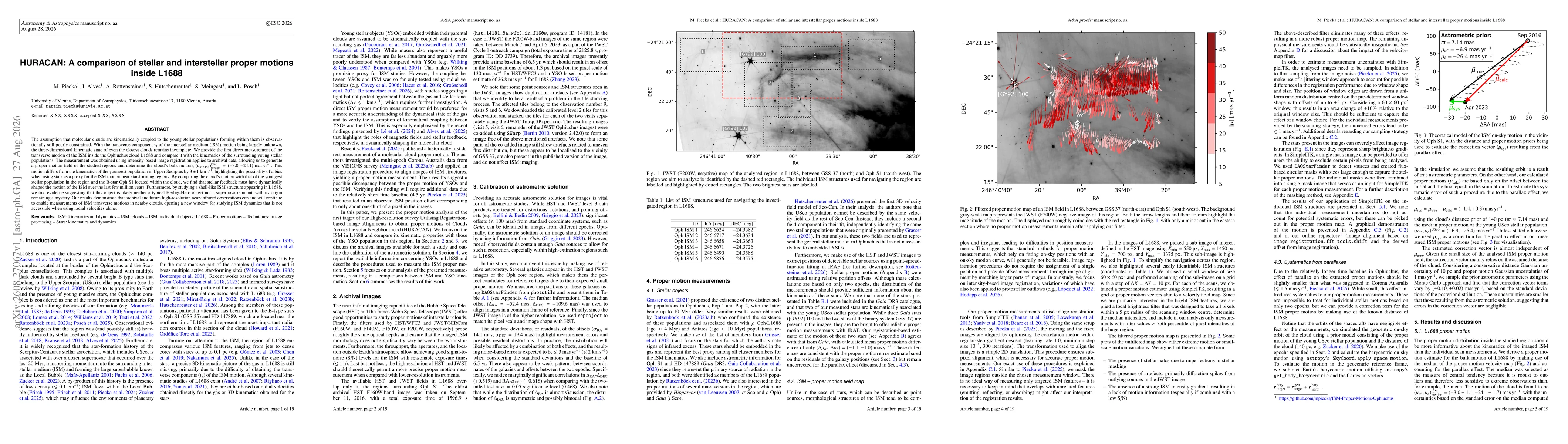 Thumbnail for HURACAN: A comparison of stellar and interstellar proper motions inside L1688