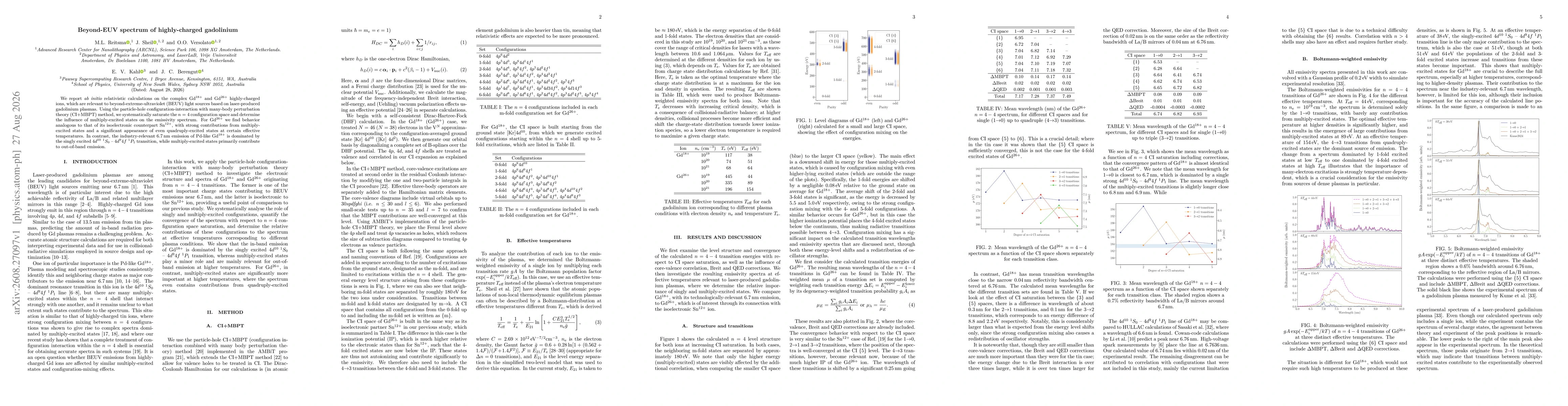 Thumbnail for Beyond-EUV spectrum of highly-charged gadolinium