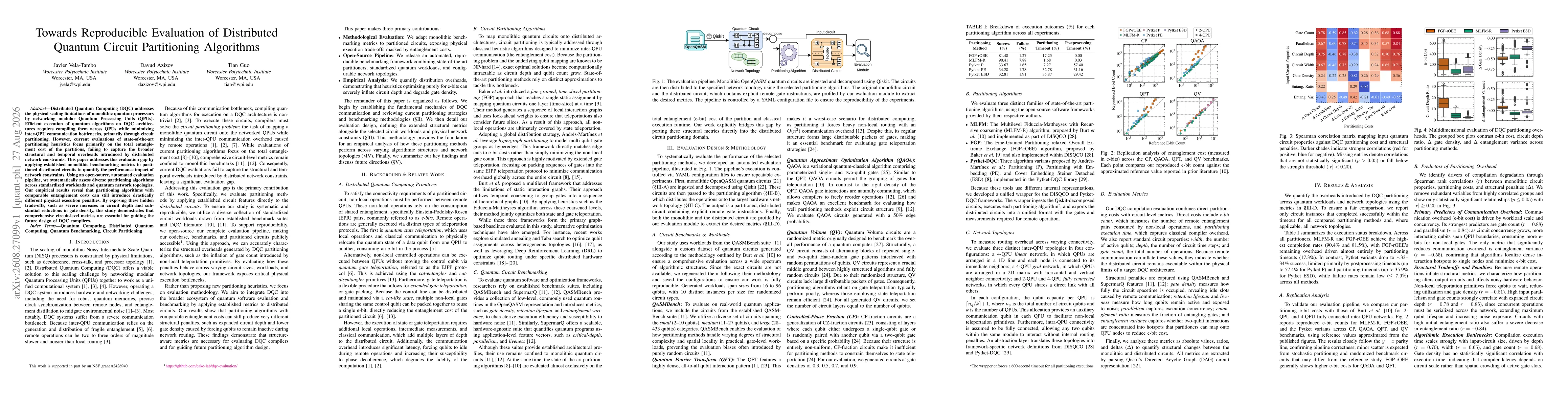 Thumbnail for Towards Reproducible Evaluation of Distributed Quantum Circuit Partitioning Algorithms