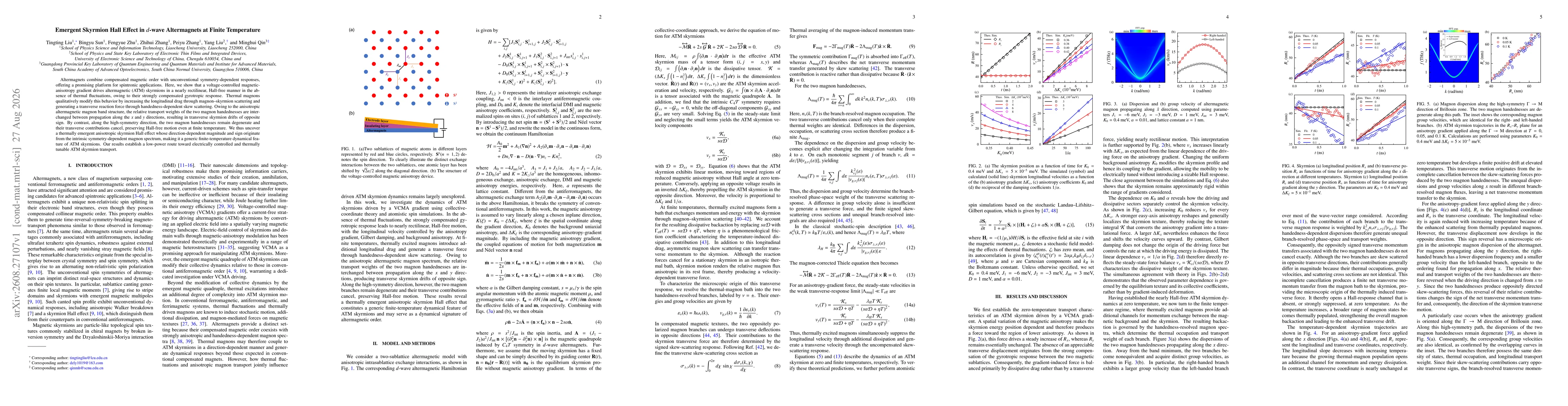 Thumbnail for Emergent Skyrmion Hall Effect in $d$-wave Altermagnets at Finite Temperature