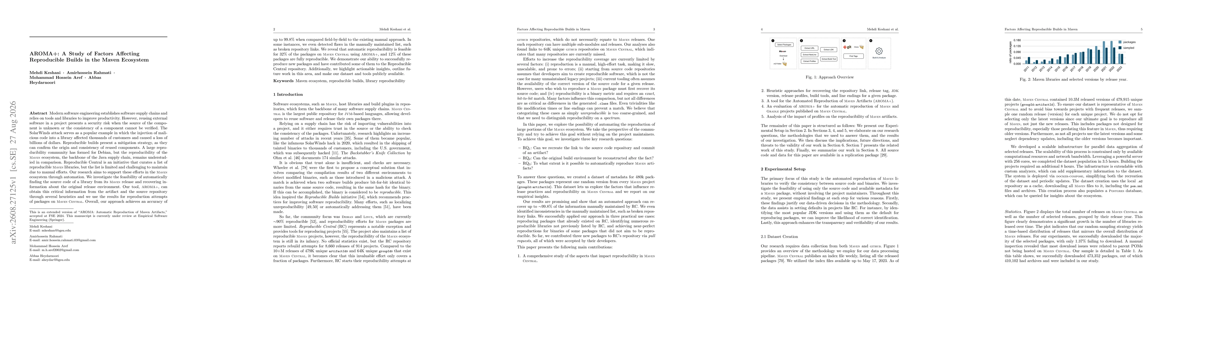 Thumbnail for AROMA+: A Study of Factors Affecting Reproducible Builds in the Maven Ecosystem