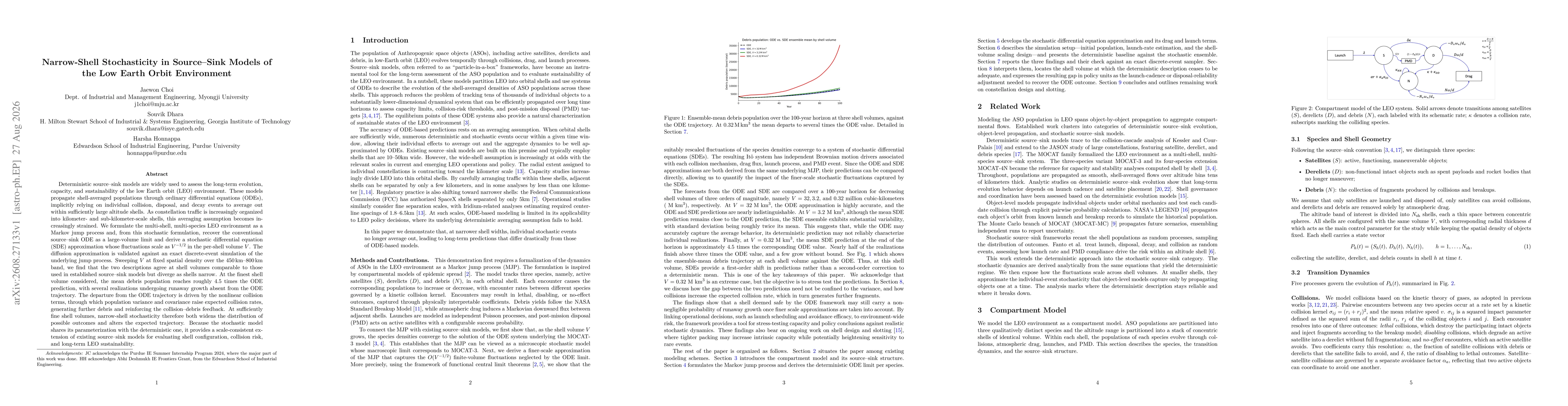 Thumbnail for Narrow-Shell Stochasticity in Source-Sink Models of the Low Earth Orbit Environment