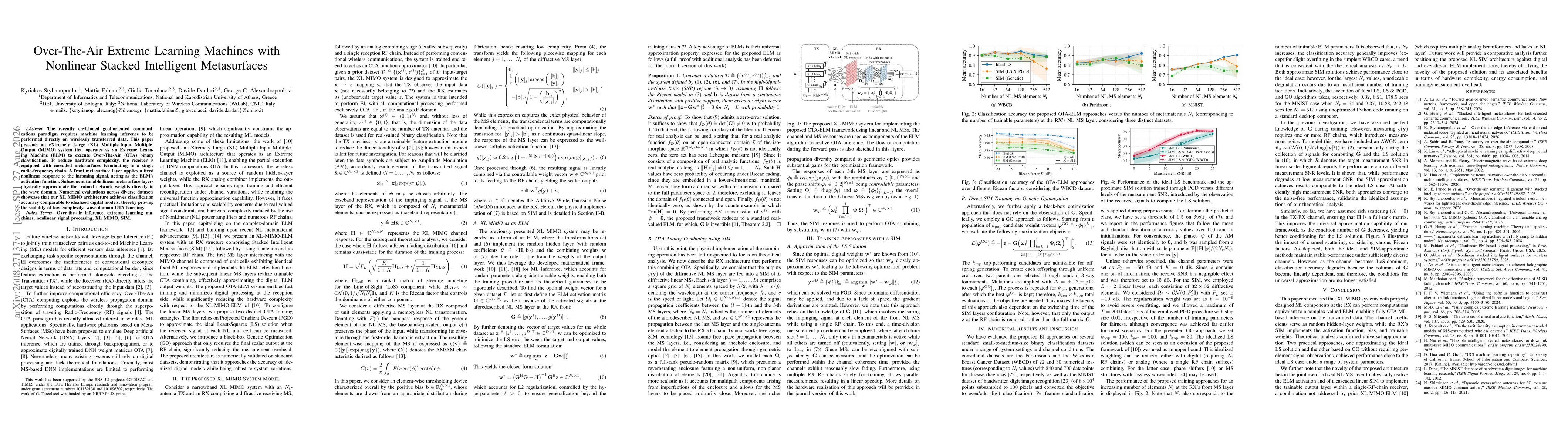 Thumbnail for Over-The-Air Extreme Learning Machines with Nonlinear Stacked Intelligent Metasurfaces