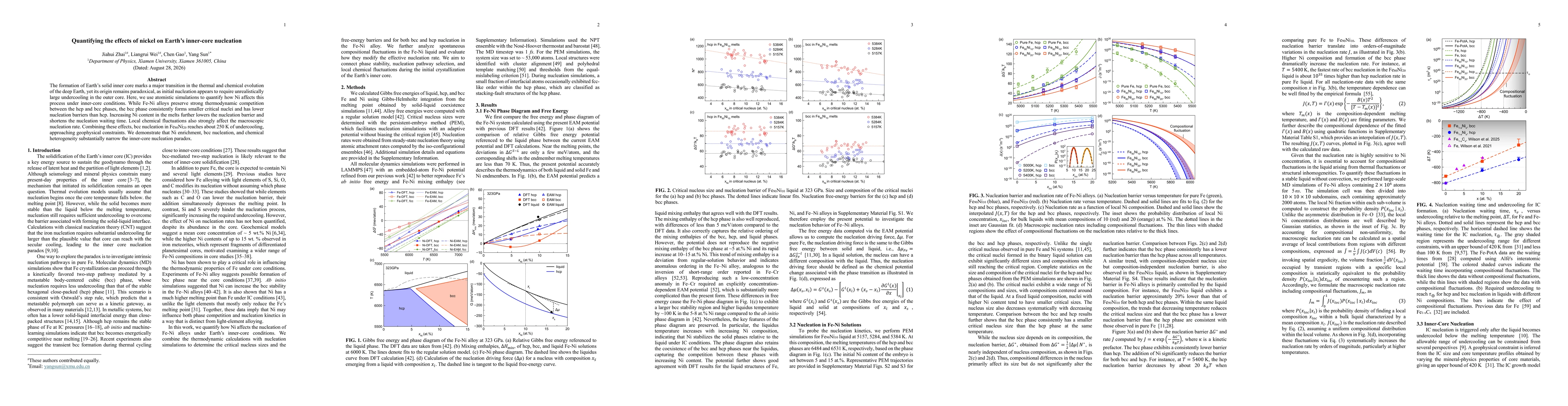 Thumbnail for Quantifying the effects of nickel on Earth's inner-core nucleation