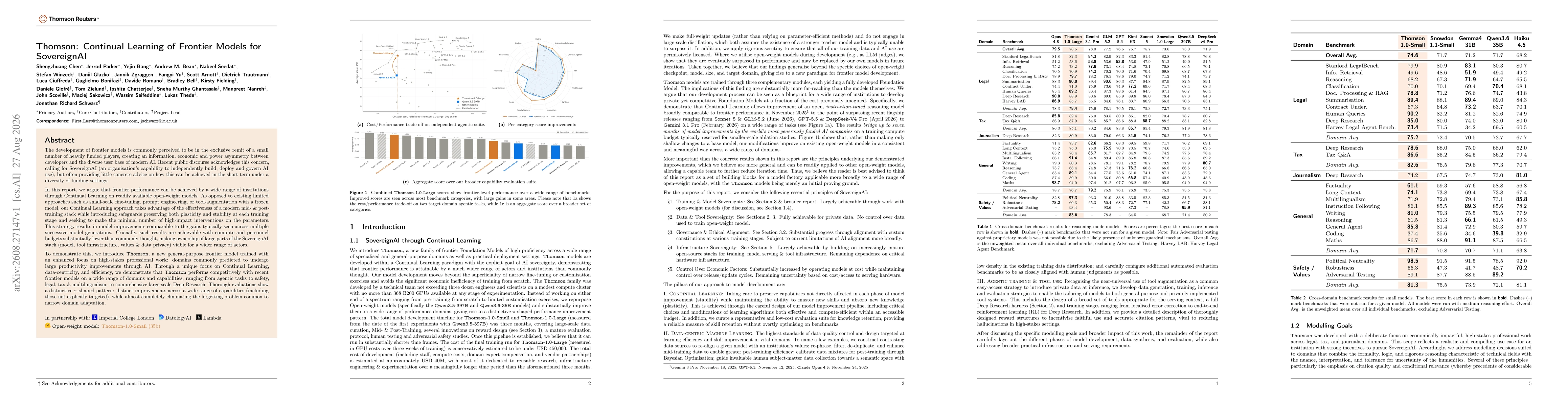 Thumbnail for Thomson: Continual Learning of Frontier Models for SovereignAI