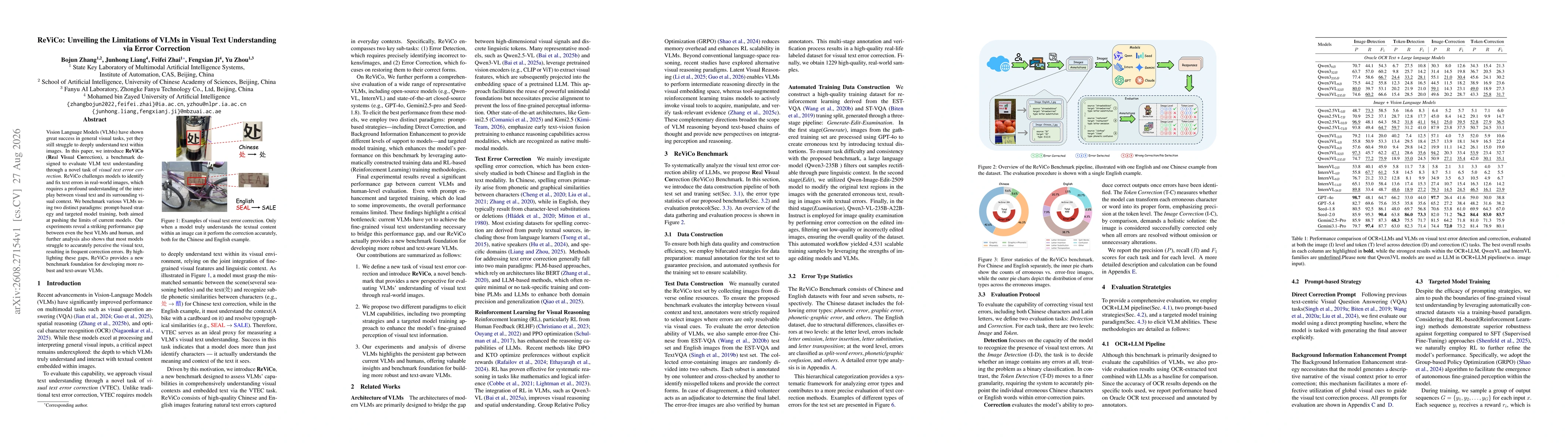 Thumbnail for ReViCo: Unveiling the Limitations of VLMs in Visual Text Understanding via Error Correction
