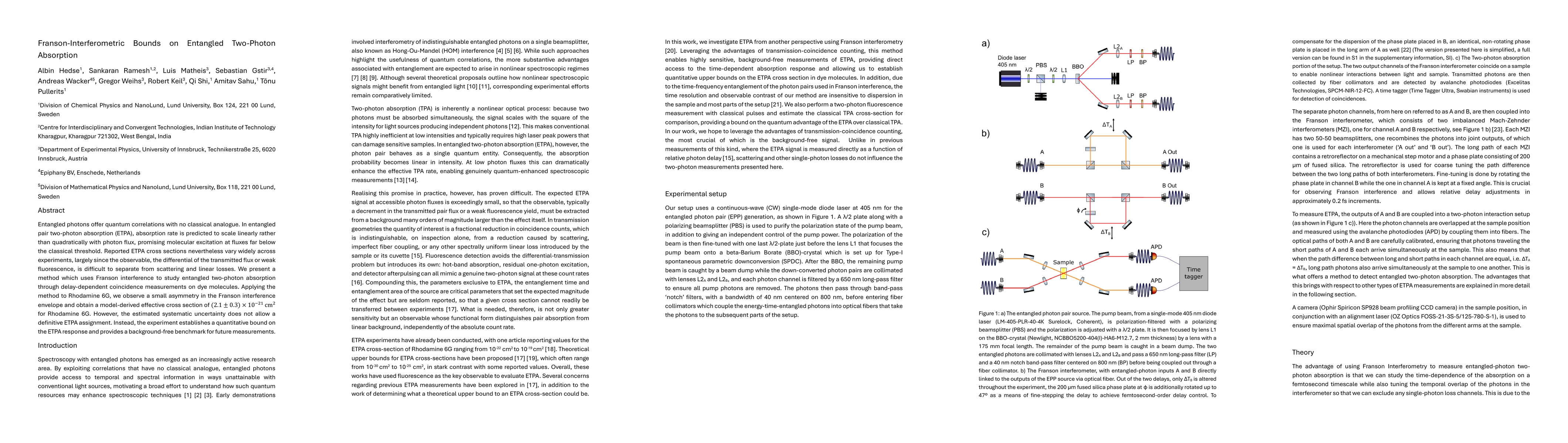 Thumbnail for Franson-Interferometric Bounds on Entangled Two-Photon Absorption