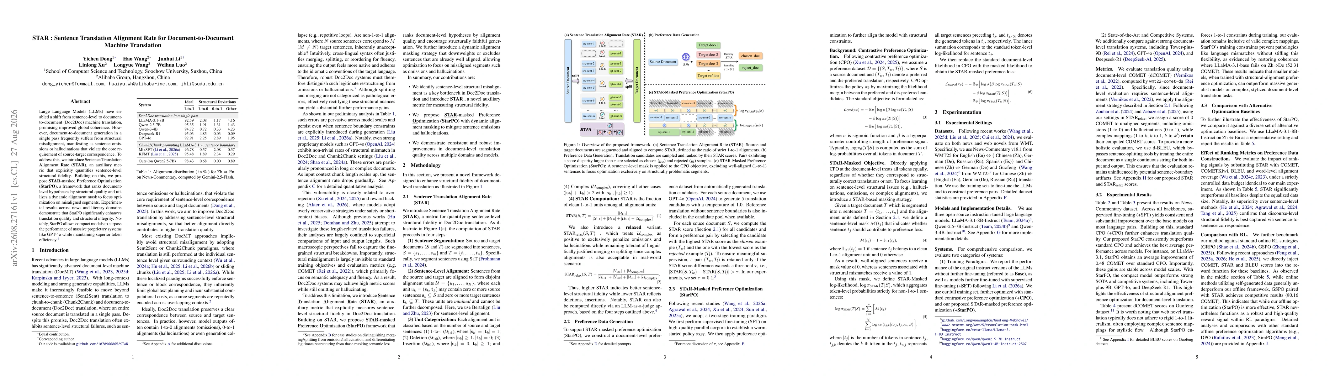 Thumbnail for STAR : Sentence Translation Alignment Rate for Document-to-Document Machine Translation