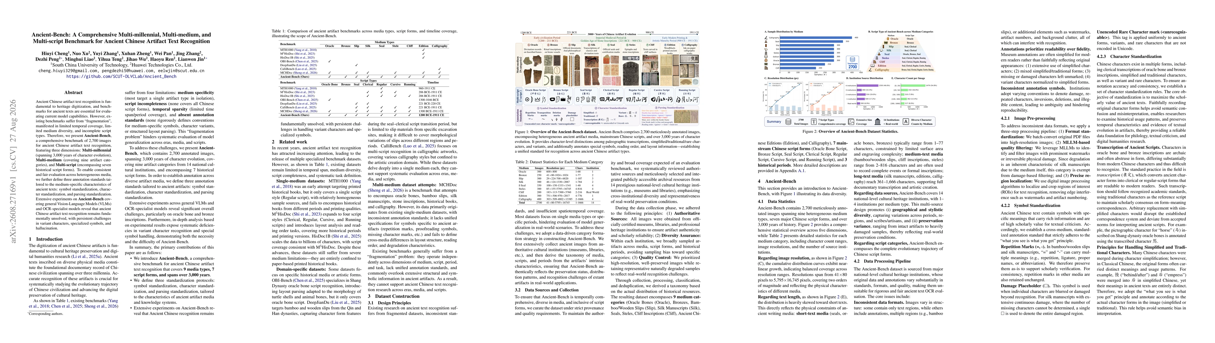 Thumbnail for Ancient-Bench: A Comprehensive Multi-millennial, Multi-medium, and Multi-script Benchmark for Ancient Chinese Artifact Text Recognition