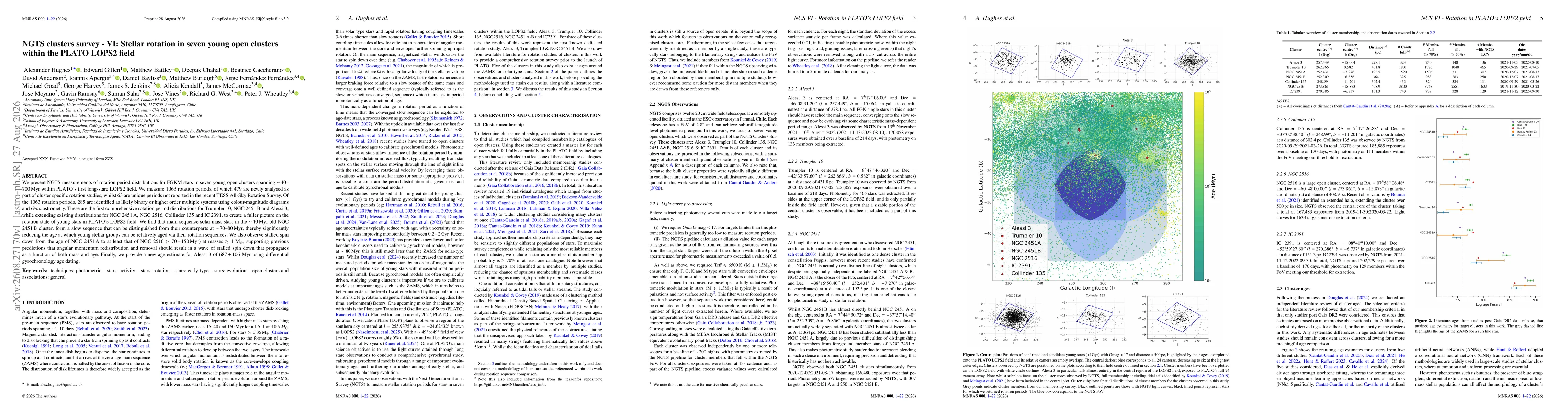 Thumbnail for NGTS clusters survey - VI: Stellar rotation in seven young open clusters within the PLATO LOPS2 field