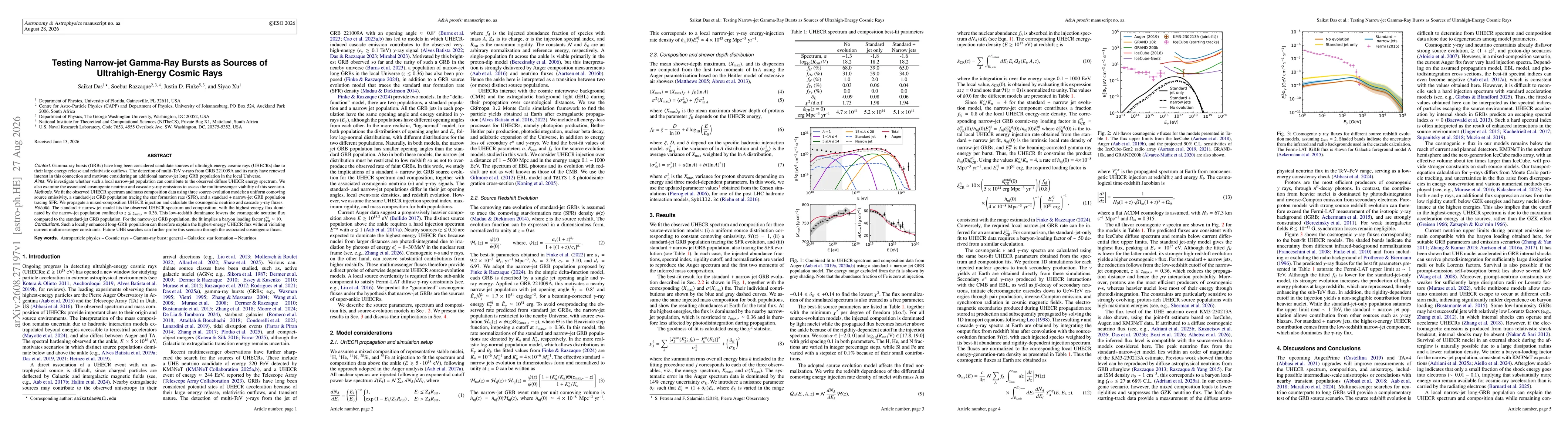 Thumbnail for Testing Narrow-jet Gamma-Ray Bursts as Sources of Ultrahigh-Energy Cosmic Rays
