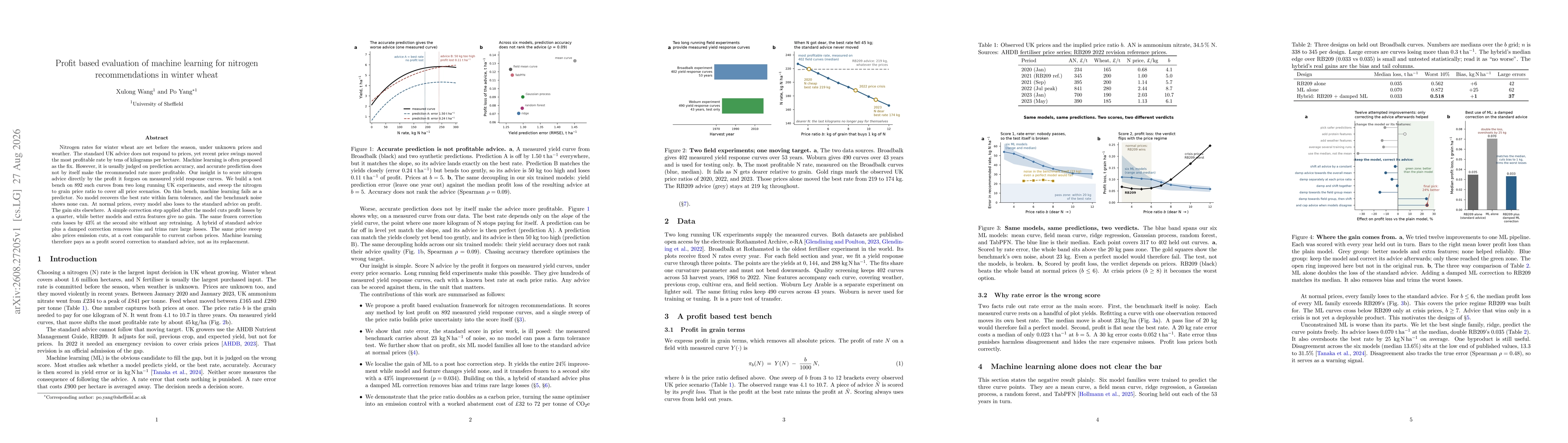 Thumbnail for Profit based evaluation of machine learning for nitrogen recommendations in winter wheat