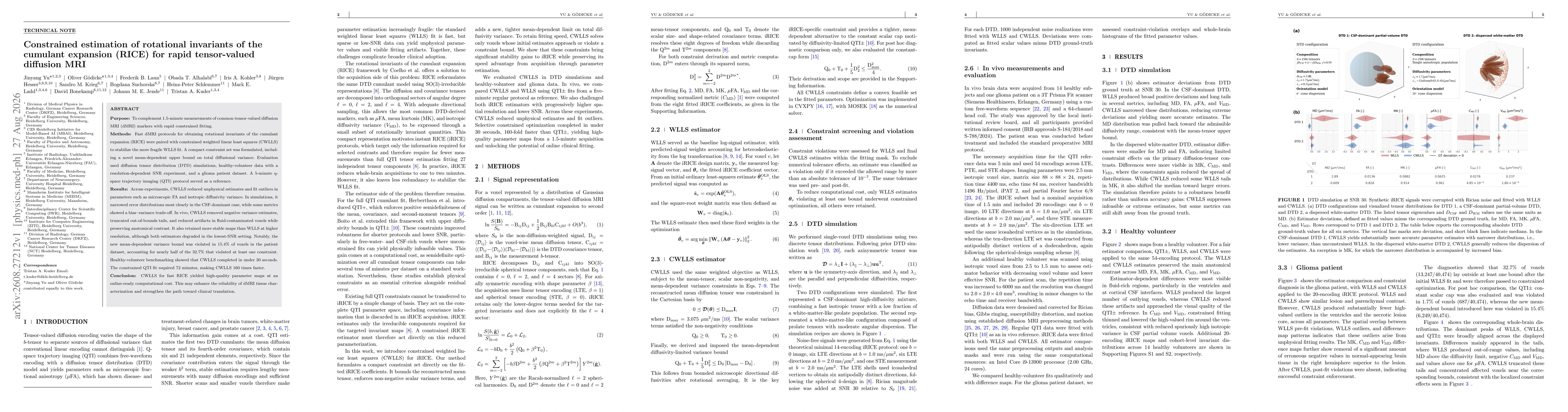 Thumbnail for Constrained estimation of rotational invariants of the cumulant expansion (RICE) for rapid tensor-valued diffusion MRI