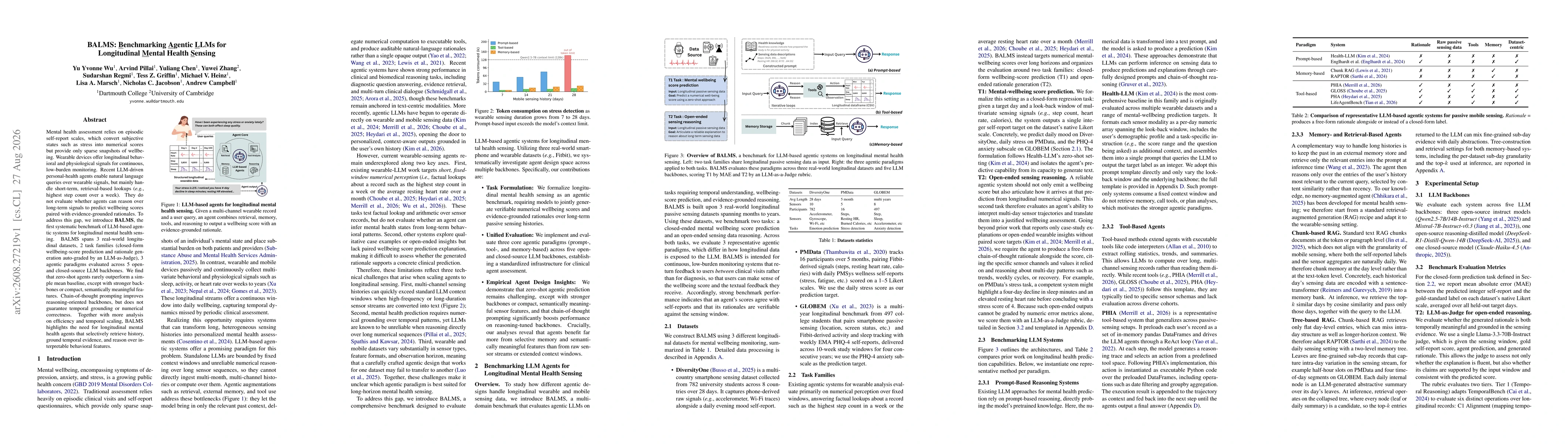 Thumbnail for BALMS: Benchmarking Agentic LLMs for Longitudinal Mental Health Sensing