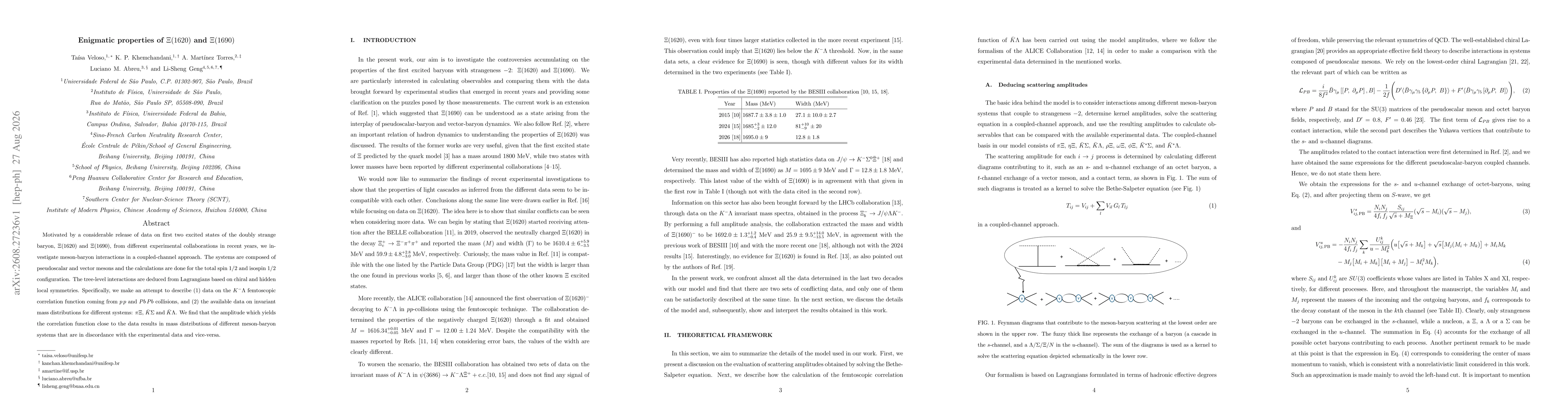 Thumbnail for Enigmatic properties of $Ξ(1620)$ and $Ξ(1690)$