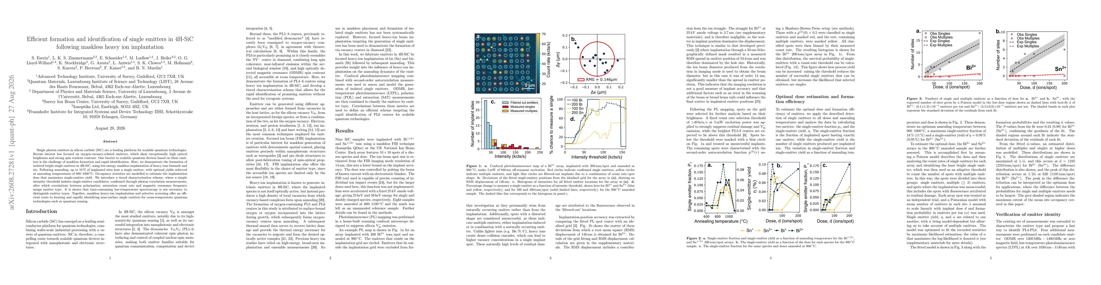 Thumbnail for Efficient formation and identification of single emitters in 4H-SiC following maskless heavy ion implantation