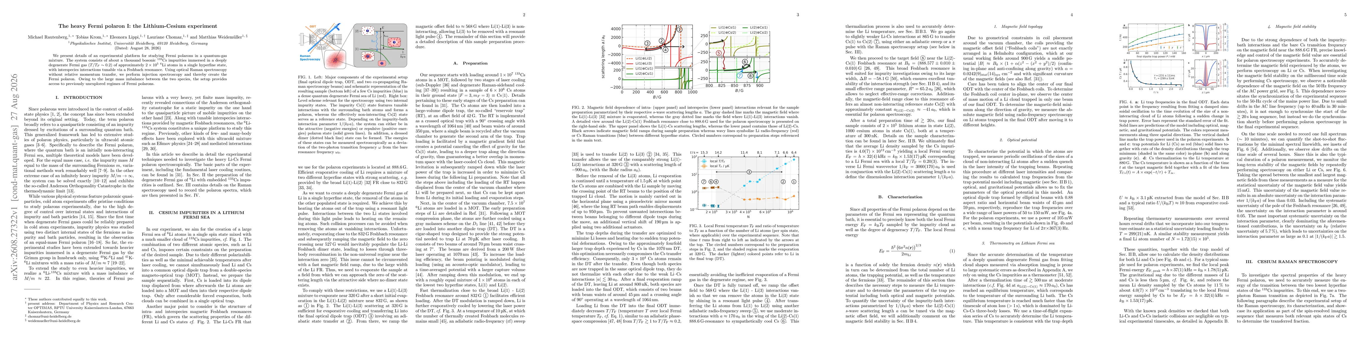 Thumbnail for The heavy Fermi polaron I: the Lithium-Cesium experiment