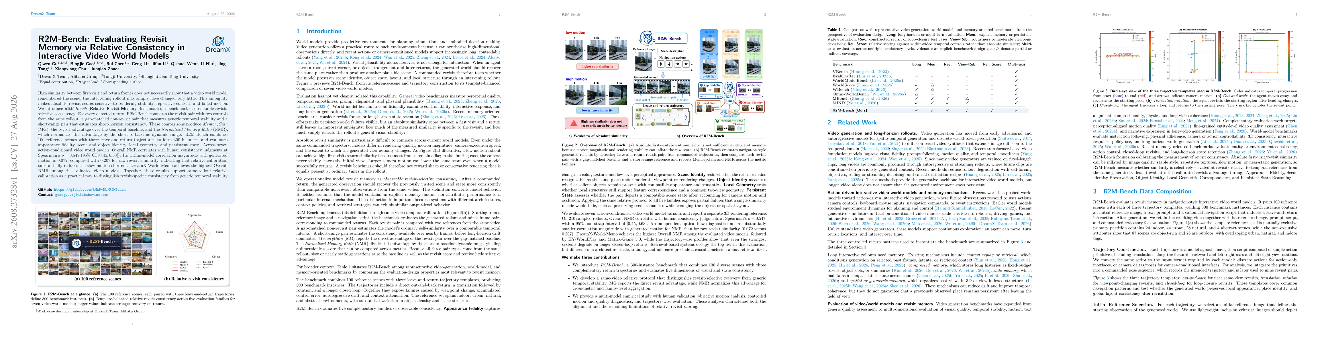 Thumbnail for R2M-Bench: Evaluating Revisit Memory via Relative Consistency in Interactive Video World Models