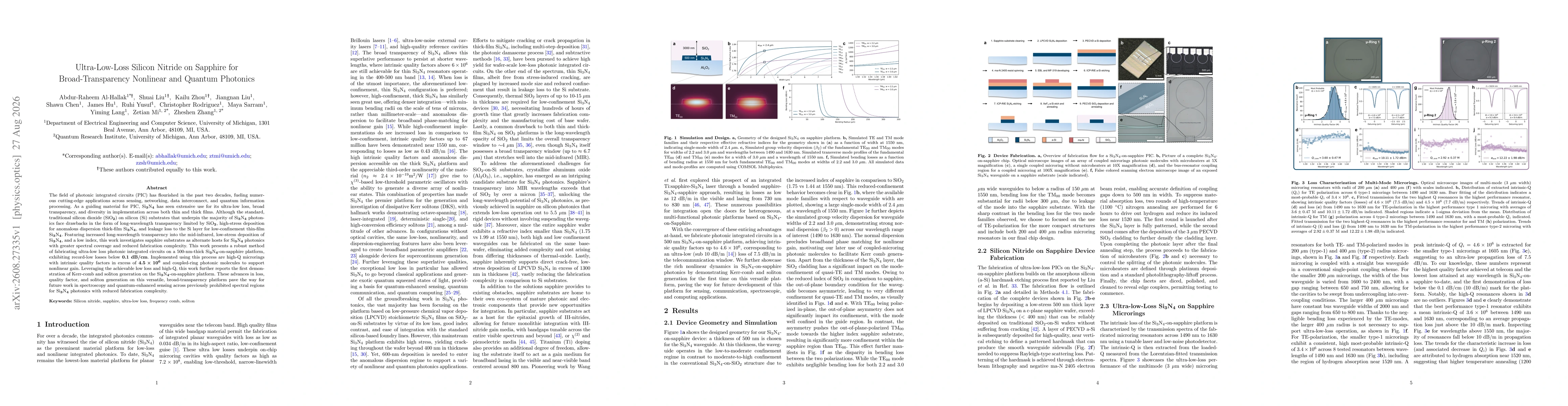 Thumbnail for Ultra-Low-Loss Silicon Nitride on Sapphire for Broad-Transparency Nonlinear and Quantum Photonics