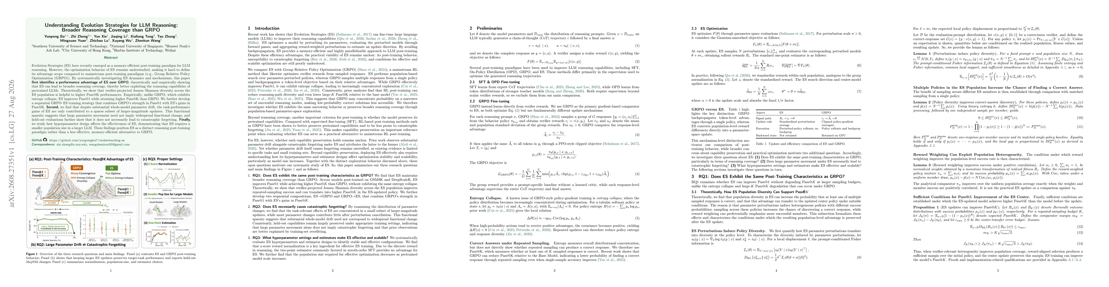 Thumbnail for Understanding Evolution Strategies for LLM Reasoning: Broader Reasoning Coverage than GRPO
