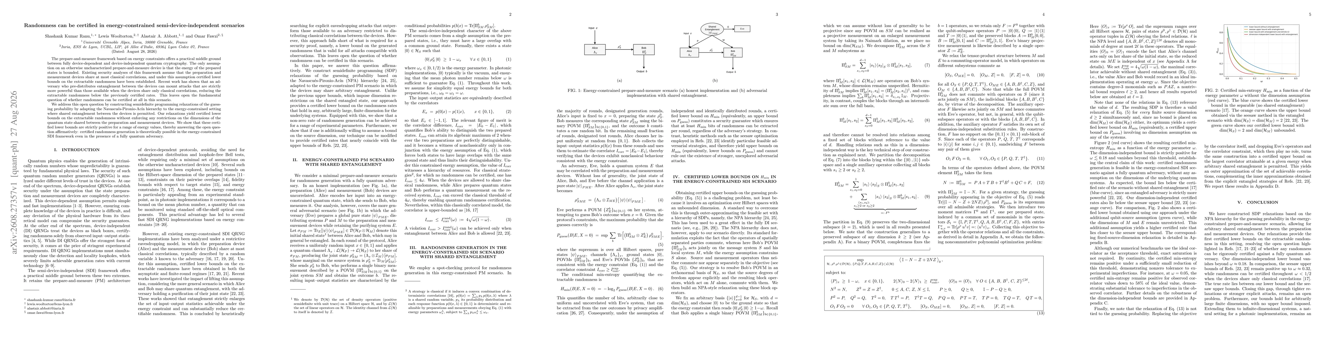Thumbnail for Randomness can be certified in energy-constrained semi-device-independent scenarios