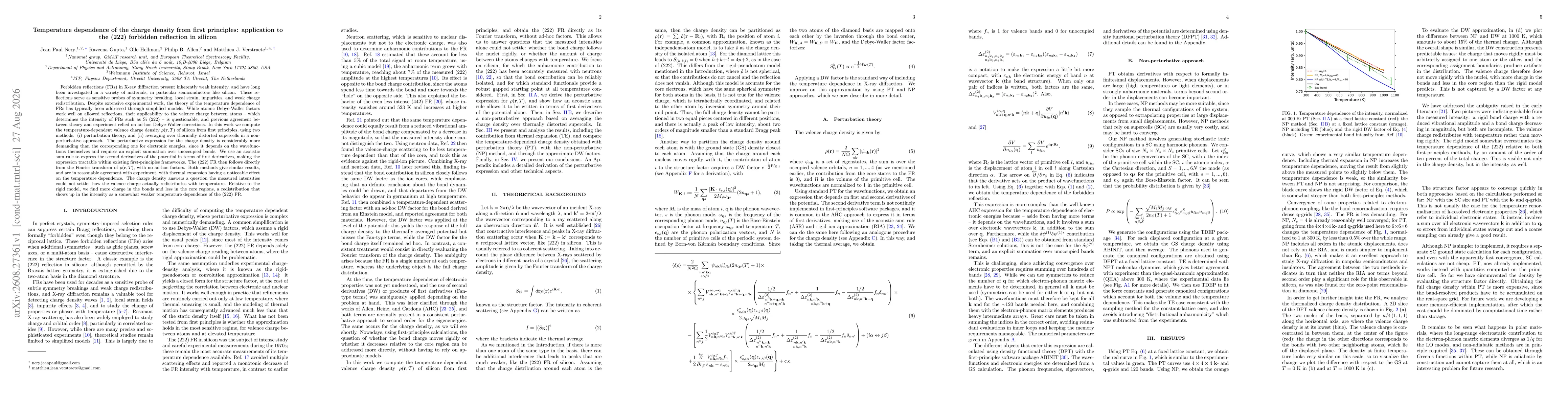 Thumbnail for Temperature dependence of the charge density from first principles: application to the (222) forbidden reflection in silicon