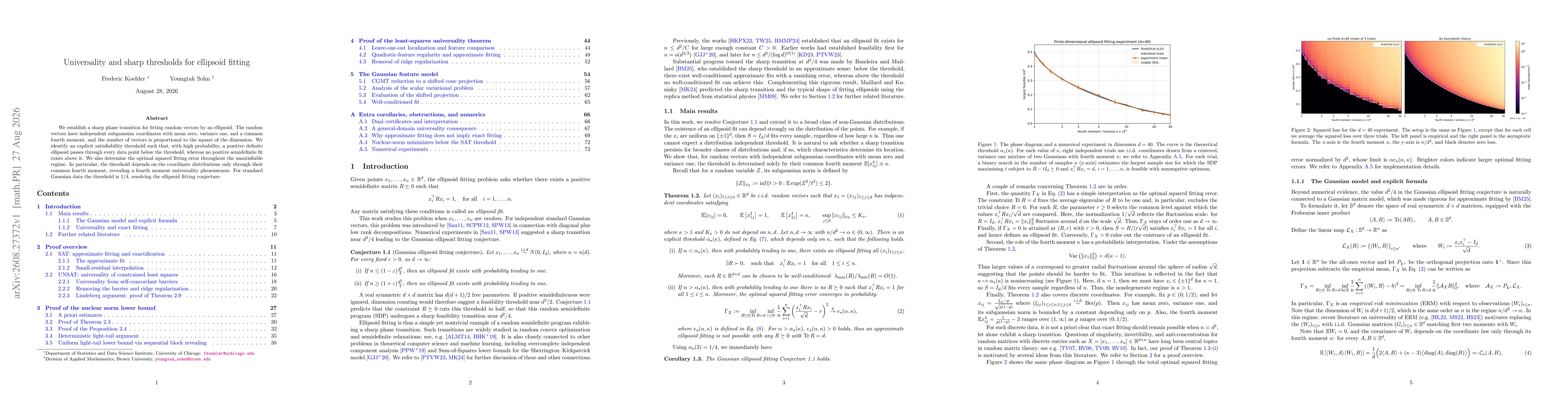 Thumbnail for Universality and sharp thresholds for ellipsoid fitting