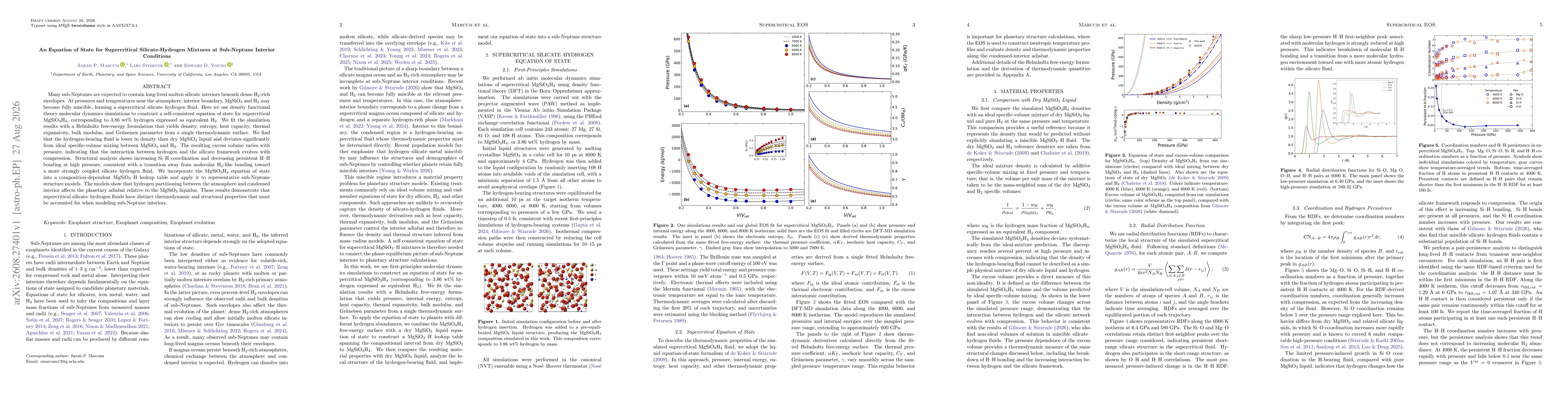 Thumbnail for An Equation of State for Supercritical Silicate-Hydrogen Mixtures at Sub-Neptune Interior Conditions