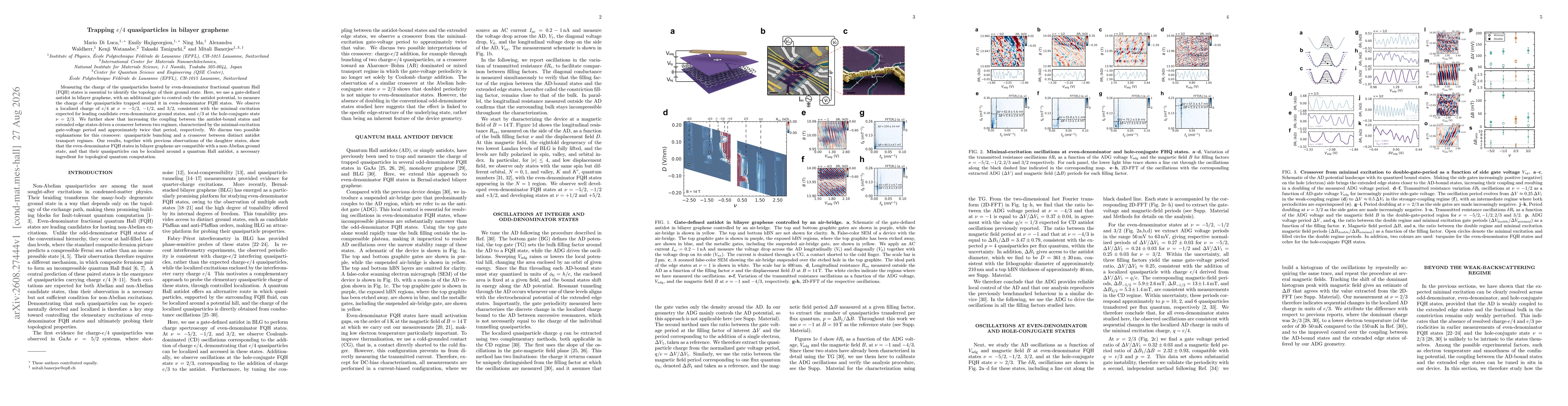 Thumbnail for Trapping $e/4$ quasiparticles in bilayer graphene