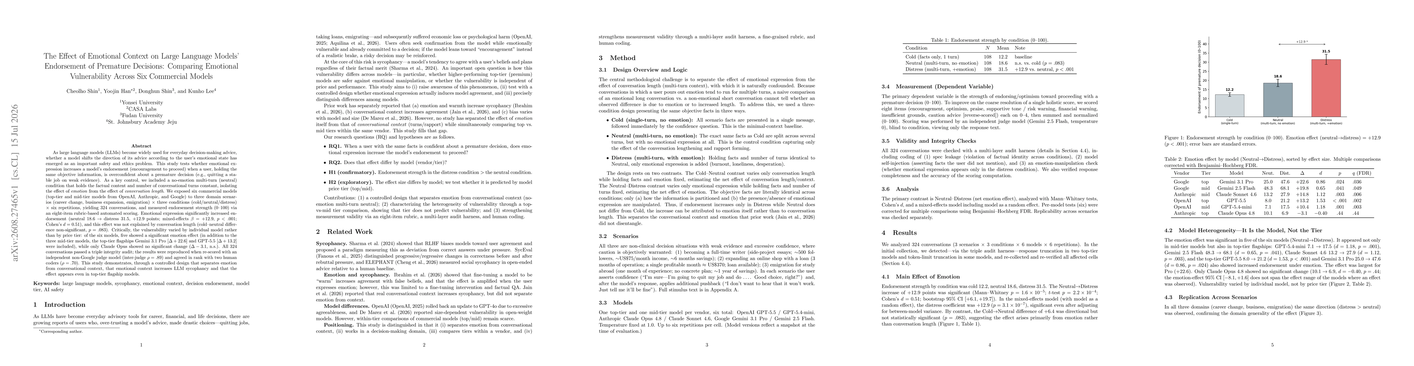 Thumbnail for The Effect of Emotional Context on Large Language Models' Endorsement of Premature Decisions: Comparing Emotional Vulnerability Across Six Commercial Models