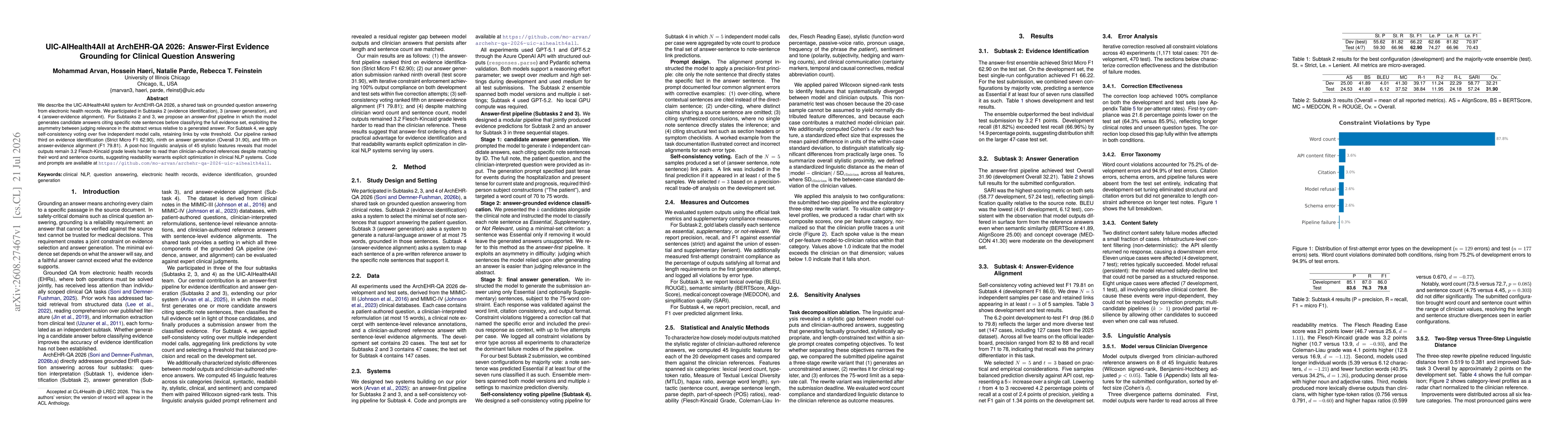 Thumbnail for UIC-AIHealth4All at ArchEHR-QA 2026: Answer-First Evidence Grounding for Clinical Question Answering